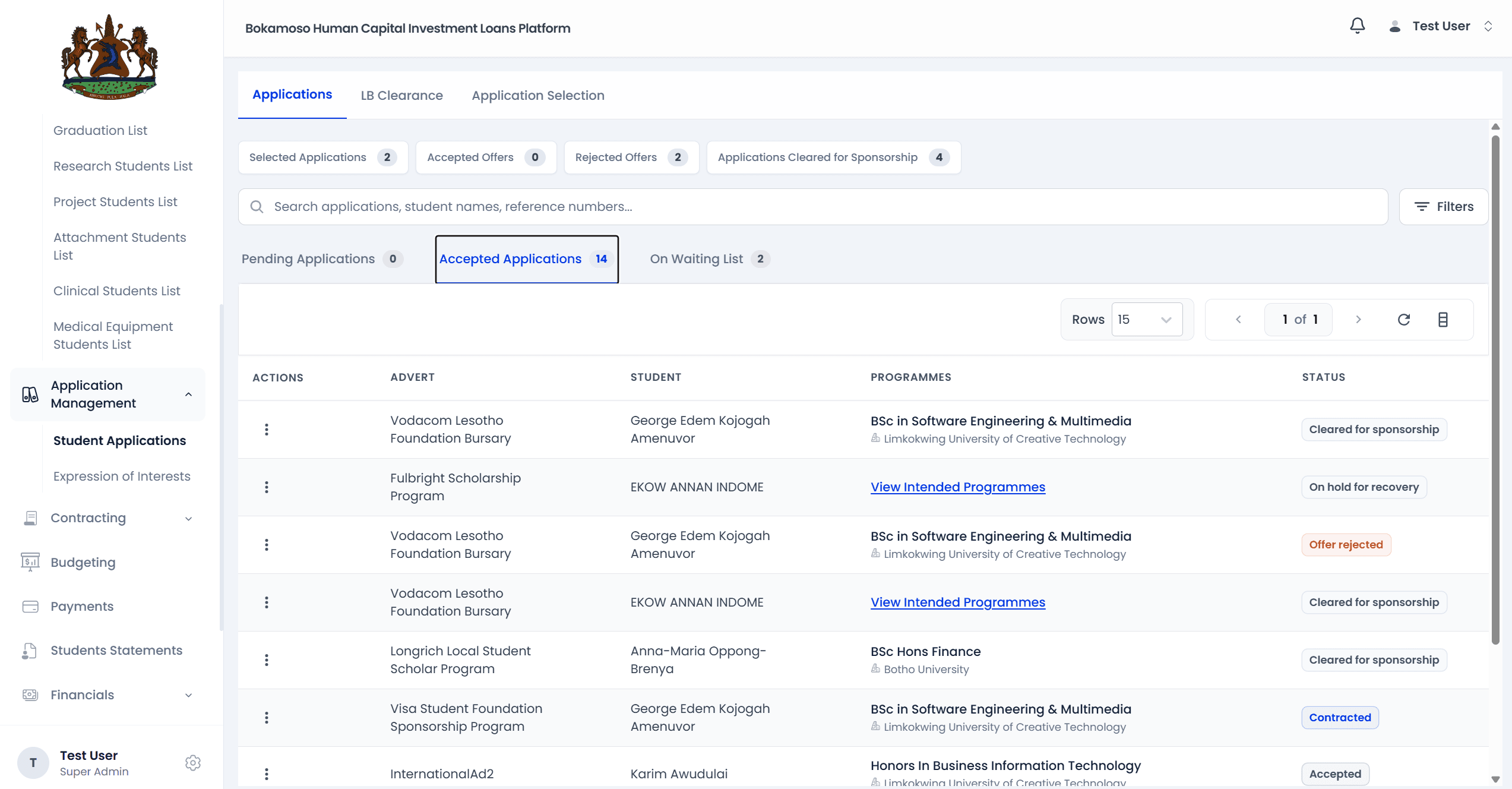 Bokamoso — Administrator Review Interface