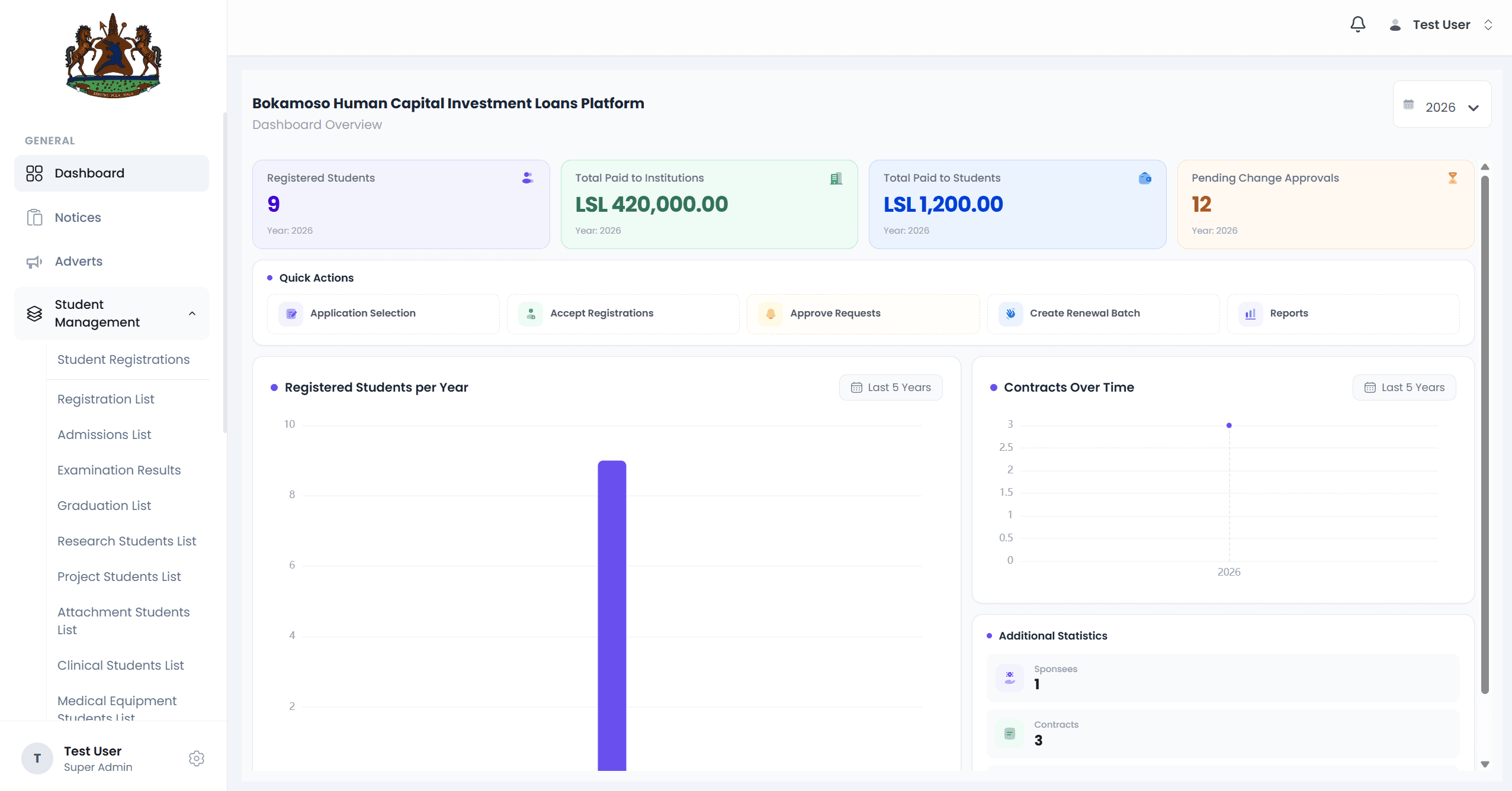 Bokamoso Human Capital Investment Loans Platform interface
